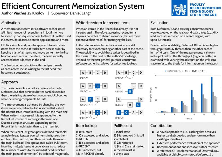 Efficient concurrent memoization system