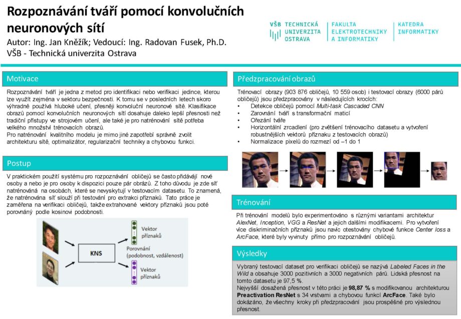 Rozpoznávání tváří pomocí konvolučních neuronových sítí