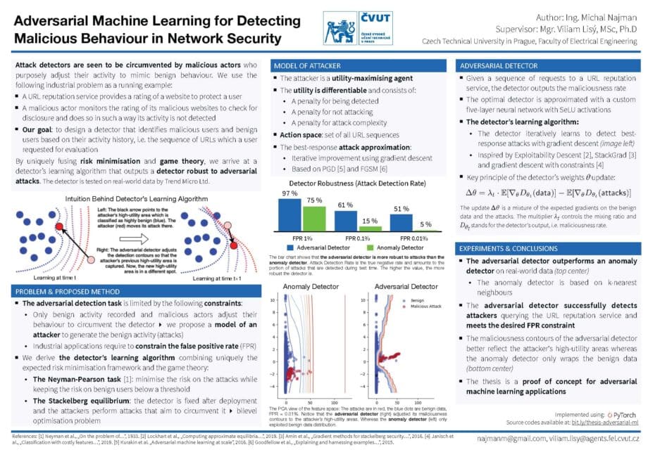 Adversarial Machine Learning for Detecting Malicious Behavior in Network Security