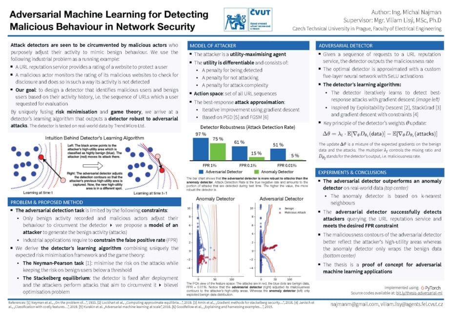Adversariální strojové učení pro detekci škodlivého chování v síťové bezpečnosti