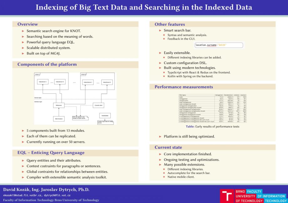 Indexace rozsáhlých textových dat a vyhledávání v zaindexovaných datech
