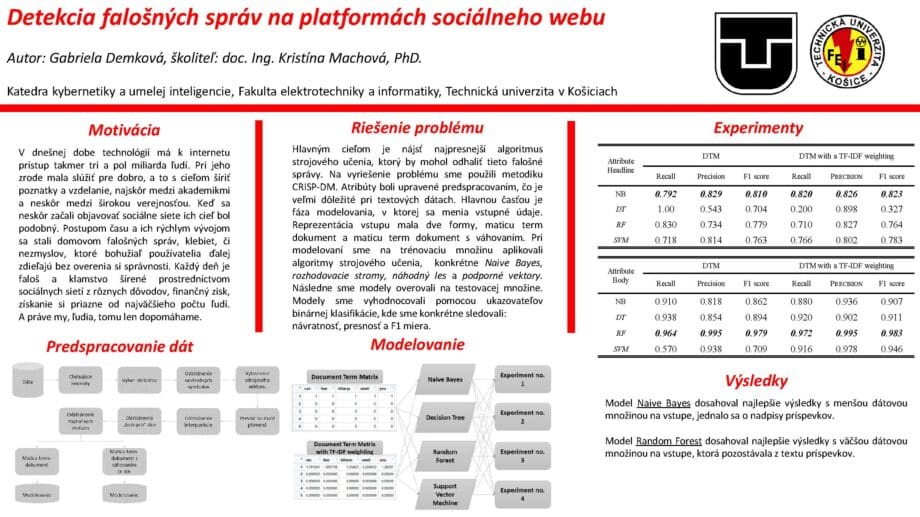 Detection of fake news in platforms of the social web