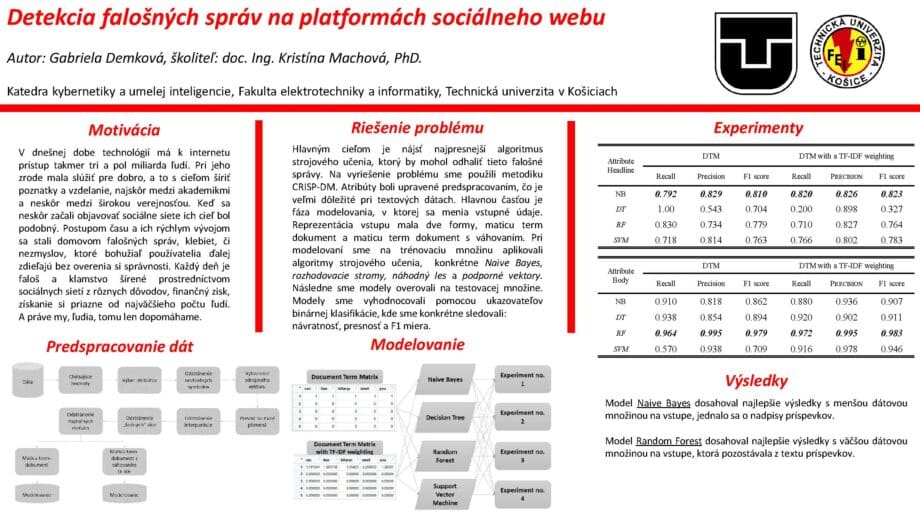 Detekcia falošných správ na platformách sociálneho webu