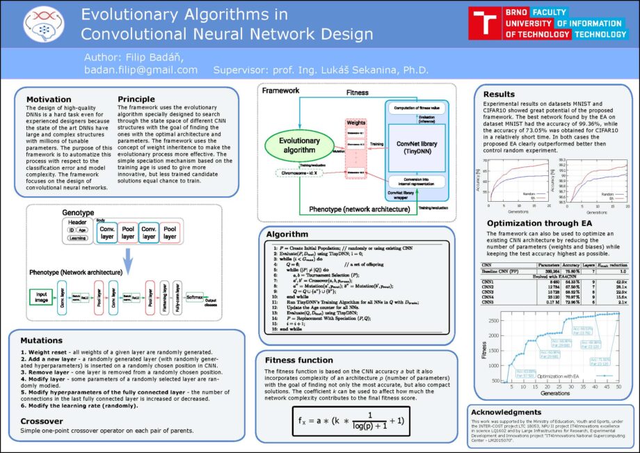 Evolutionary Algorithms in Convolutional Neural Network Design