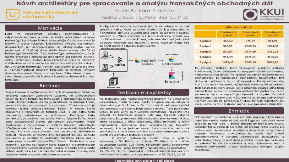 Návrh architektúry pre spracovanie a analýzu transakčných obchodných dát