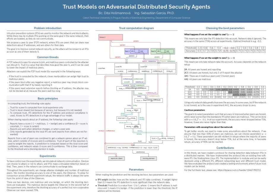 Trust Models on Adversarial Distributed Security Agents