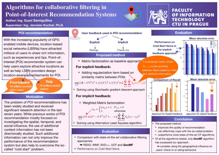 Algorithms for collaborative filtering in Point-of-Interest Recommendation Systems