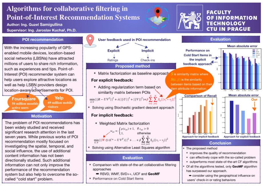 Algoritmy kolaborativního filtrování pro doporučení míst zájmů