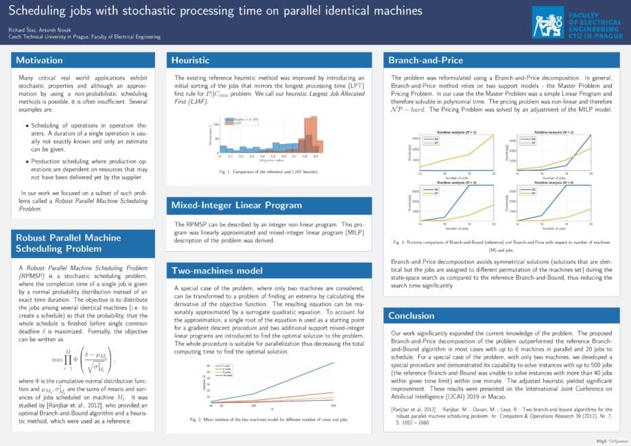 Scheduling jobs with stochastic processing time on parallel identical machines