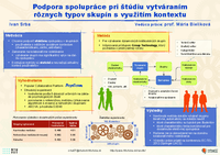 Podpora spolupráce pri štúdiu vytváraním rôznych typov skupín s využitím kontextu