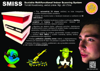 Scalable Multifunctional Indoor Scaning System