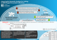 Použití Explicitní sémentické analýzy pro linkování v multijazyčných dokumentových kolekcích