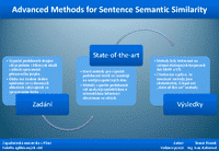Pokročilé metody srovnávání sémantiky vět