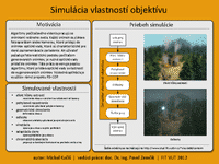 Simulace vlastností objektivu