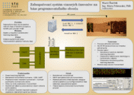 Zabezpečovací systém viacerých časovačov na báze programovateľného obvodu