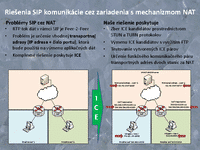 Riešenia SIP komunikácie cez zariadenia s mechanizmom NAT