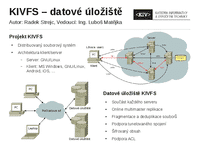 KIVFS – Datové úložiště
