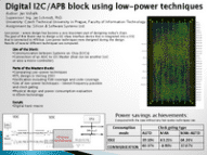 Návrh digitálního I2C slave IP bloku