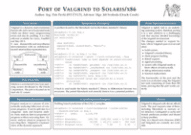 Port nástroje Valgrind na Solaris/x86