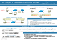 An Analysis of Selected IPv6 Network Attacks