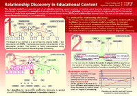 Objavovanie vzťahov vo výučbovom obsahu