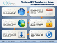 Distribuovaný P2P systém pro zálohování