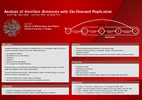 Analysis of Interface Automata with On-Demand Replication