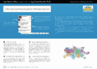 Liferay communication infrastructure