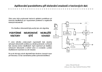 Aplikování paralelismu při dolování znalostí z textových dat