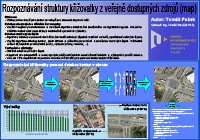 Rozpoznávání struktury křižovatky z veřejně dostupných zdrojů (map)