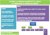 Analýza a možnosti využití ICT ve výuce na základních a středních školách