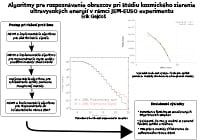 Algoritmy pre rozpoznávanie obrazcov pri štúdiu kozmického žiarenia ultravysokých energií v rámci JEM-EUSO experimentu