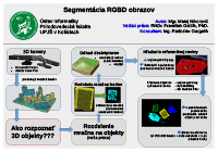 Segmentácia RGBD obrazov      