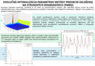 Evolučná optimalizácia parametrov metódy predikcie založenej na strunových invariantoch