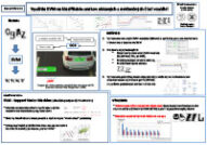 Využitie SVM na klasifikáciu znakov získaných z evidenčných čísel vozidiel