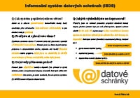 Dopady ISDS na uživatele