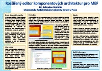 Rozšířený editor komponentových architektur pro MEF