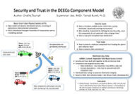 Bezpečnost a důvěra v komponentovém modelu DEECo