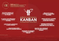 Kanban a možnosti jeho využití v bankovním prostředí