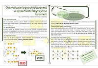 Optimalizace logistických procesů ve společnosti zabývající se hotelnictvím