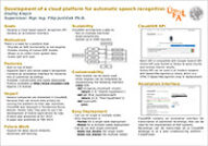 Vývoj cloudové platformy pro automatické rozpoznávání řeči