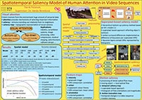 Časovopriestorový model významných čŕt ľudskej pozornosti vo videosekvenciách