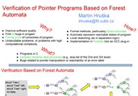 Verifikace ukazatelových programů pomocí lesních automatů