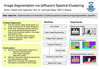 Segmentace obrazu metodou spektrálního shlukování a difuzního spektrálního shlukování