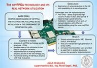 Technológia netFPGA a jej využitie v zariadeniach reálnych sietí