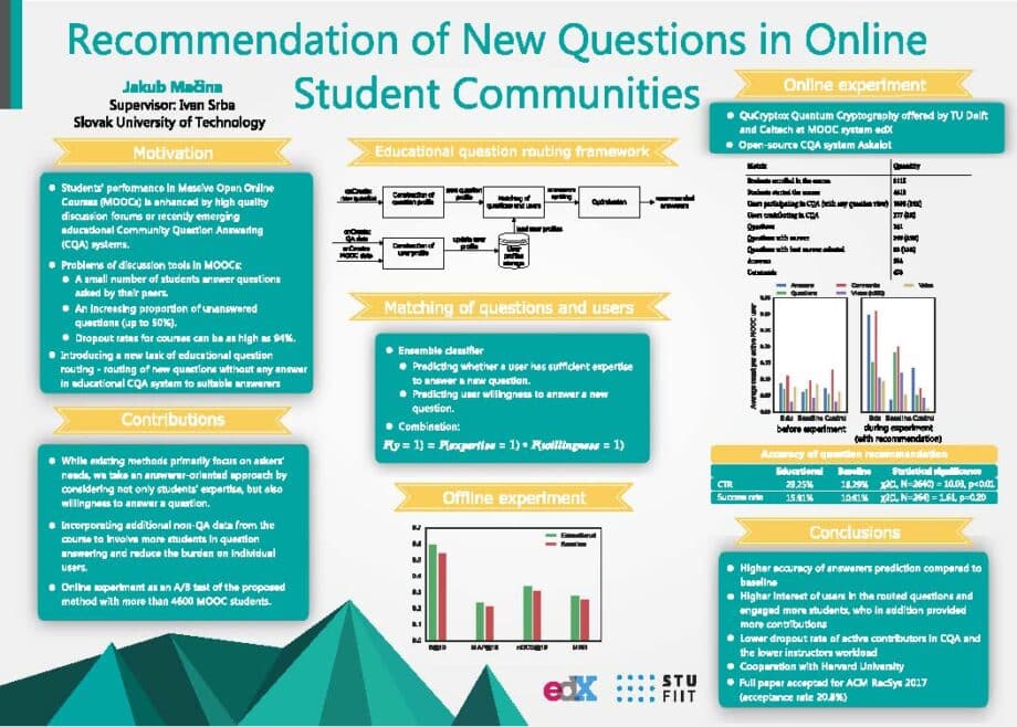 Odporúčanie nových otázok v online komunitách študentov