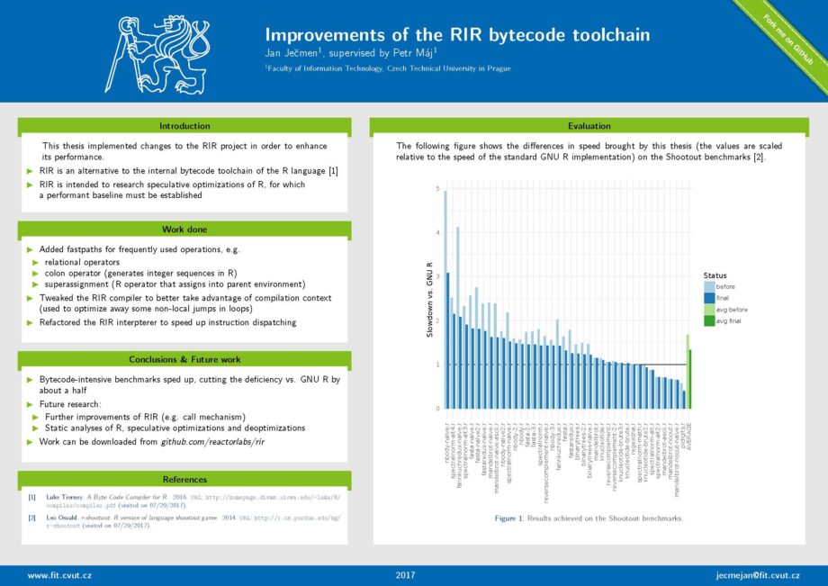 Zlepšení bytecode interpretu a překladače projektu RIR