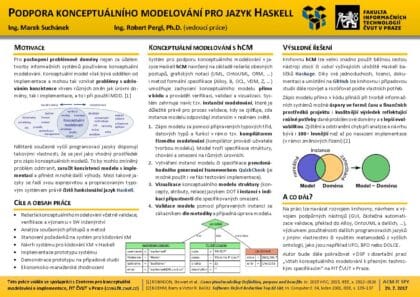 Podpora konceptuálního modelování pro jazyk Haskell
