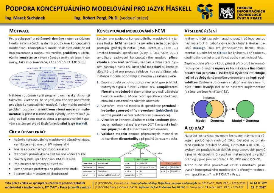 Podpora konceptuálního modelování pro jazyk Haskell