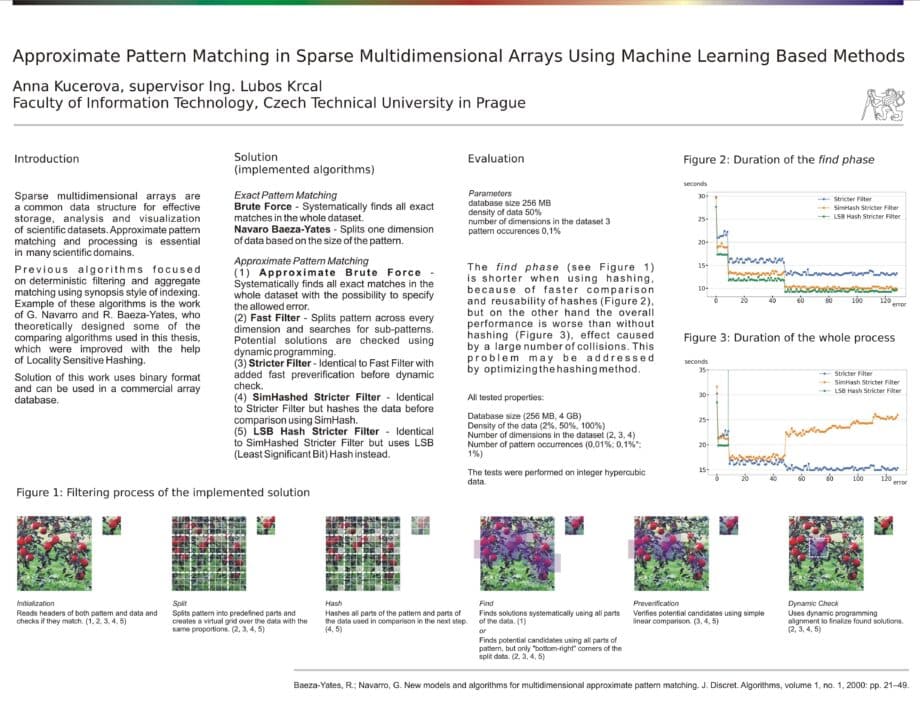 Metody pro přibližné vyhledávání vzorků v řídkých multidimensionálních polích pomocí metod strojového učení